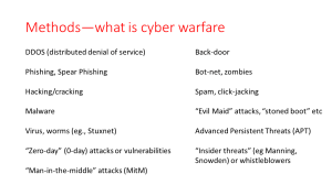Methods—what is cyber warfare